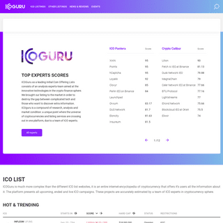 A complete backup of icoguru.io