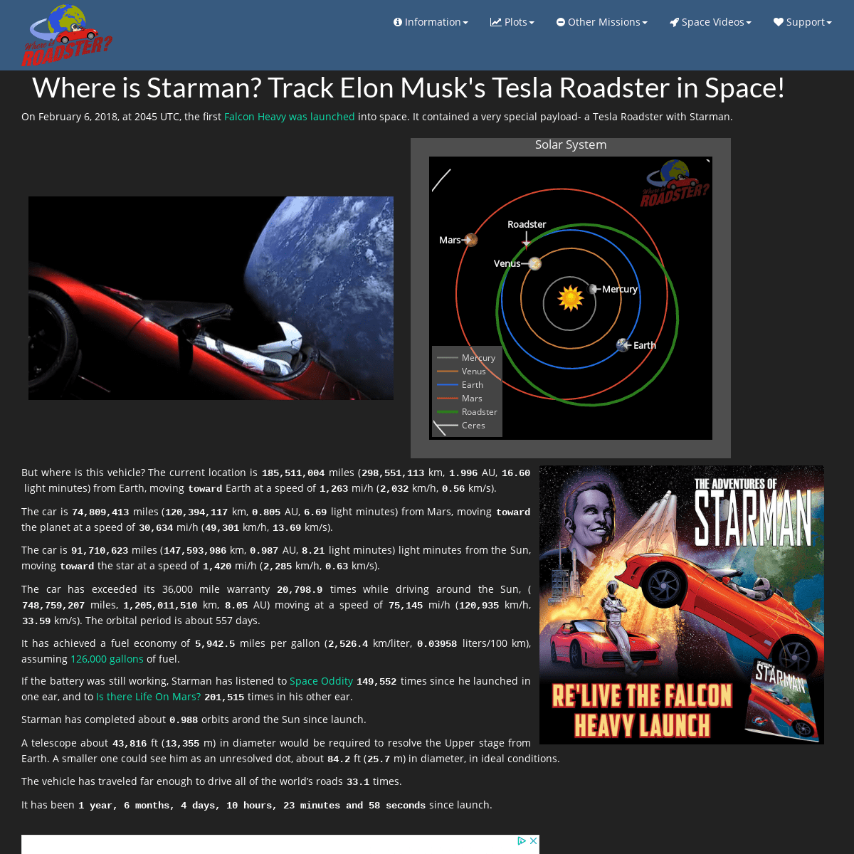 Where is Starman? Track Elon Musk's Tesla Roadster in Space!  · Where is Starman?