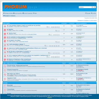 Phorum.com.gr - Ευρετήριο σελίδας