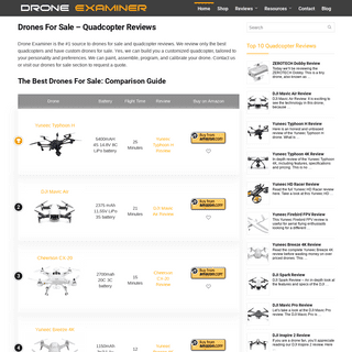 Drones For Sale - Quadcopter Reviews - Drone Examiner