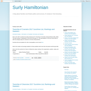 Surly Hamiltonian