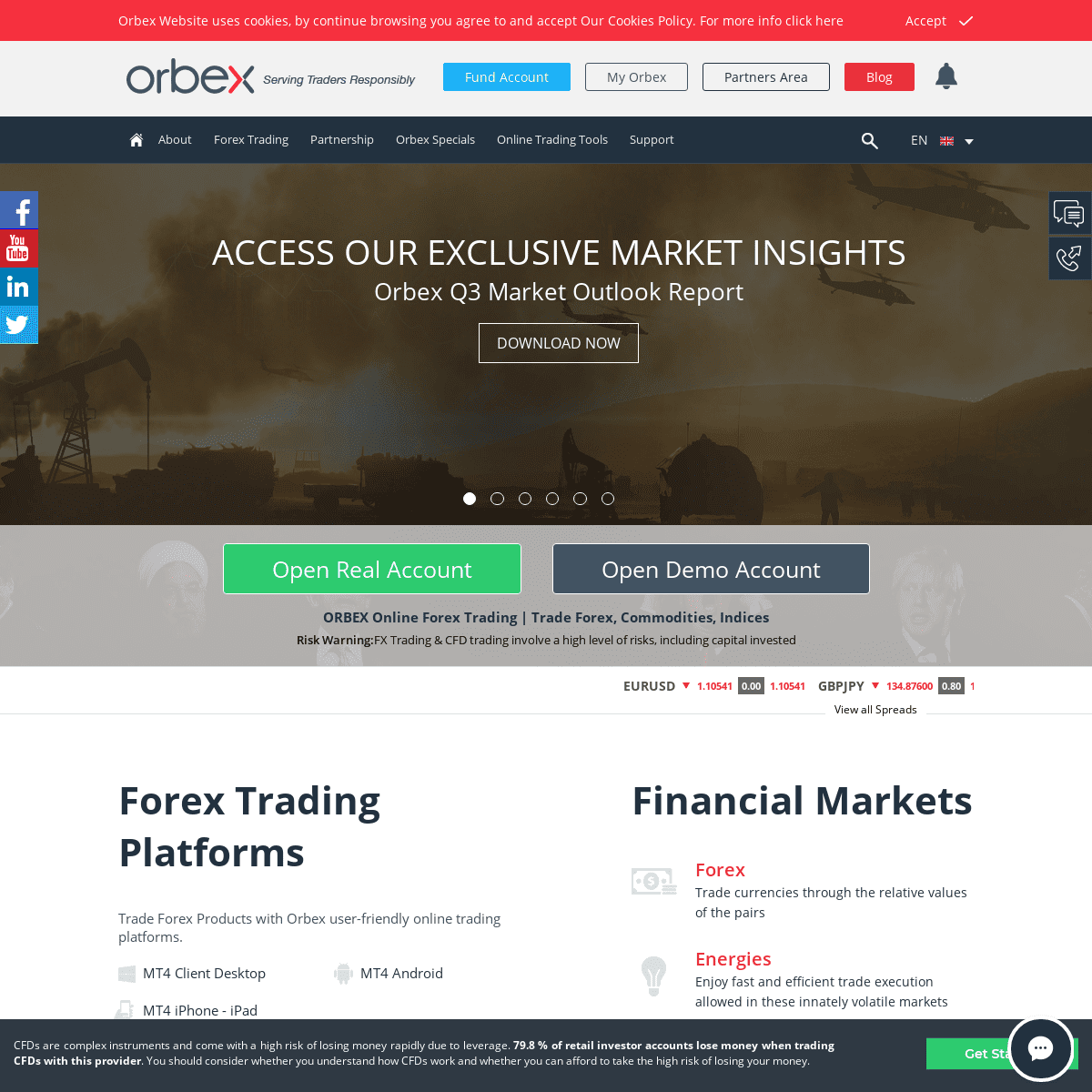 Online Forex Trading | Trade Forex, Commodities, Indices | ORBEX