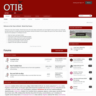 A complete backup of otib.co.uk