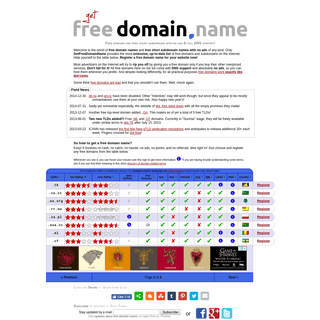 GetFreeDomain.Name - Free domain name for your website