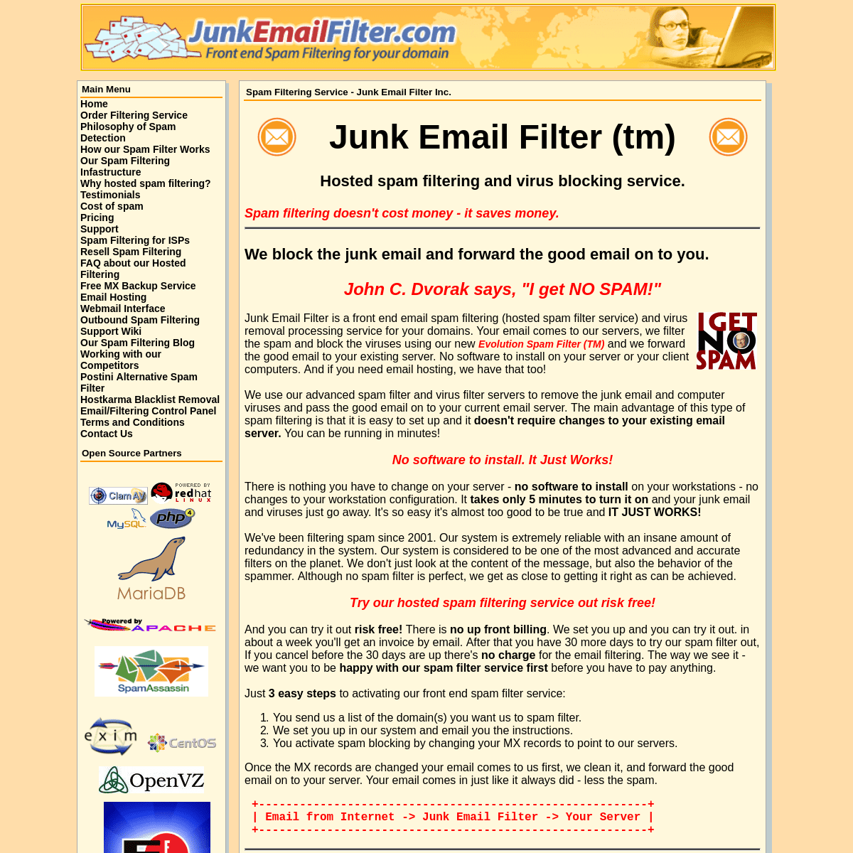 A complete backup of junkemailfilter.com
