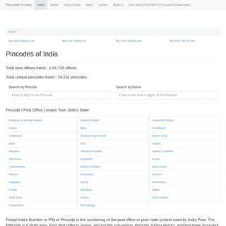 Search all Pincodes of India | Pincode.org.in