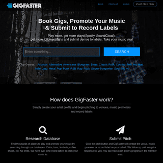 A complete backup of gigfaster.com