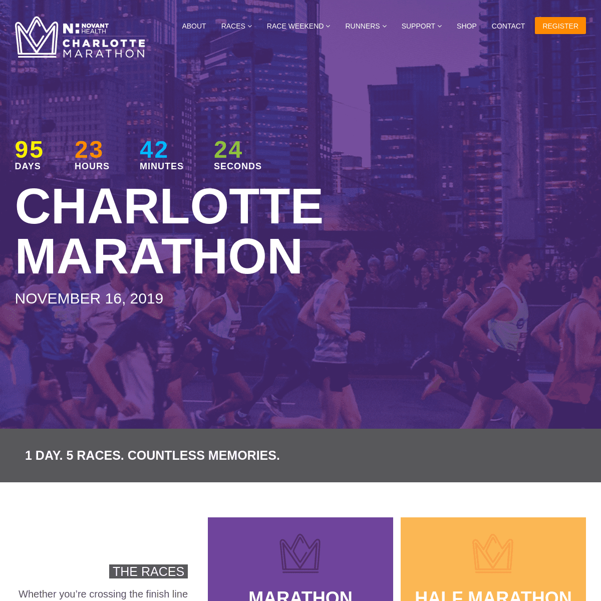 Charlotte Marathon – #RunCharlotte