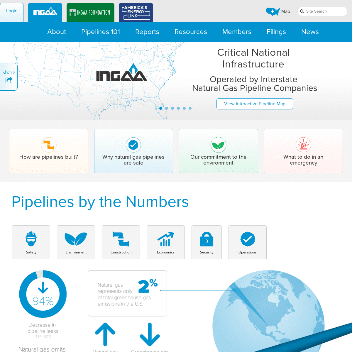 INGAA Website  - INGAA Homepage