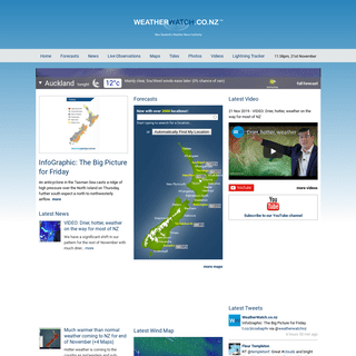 A complete backup of weatherwatch.co.nz