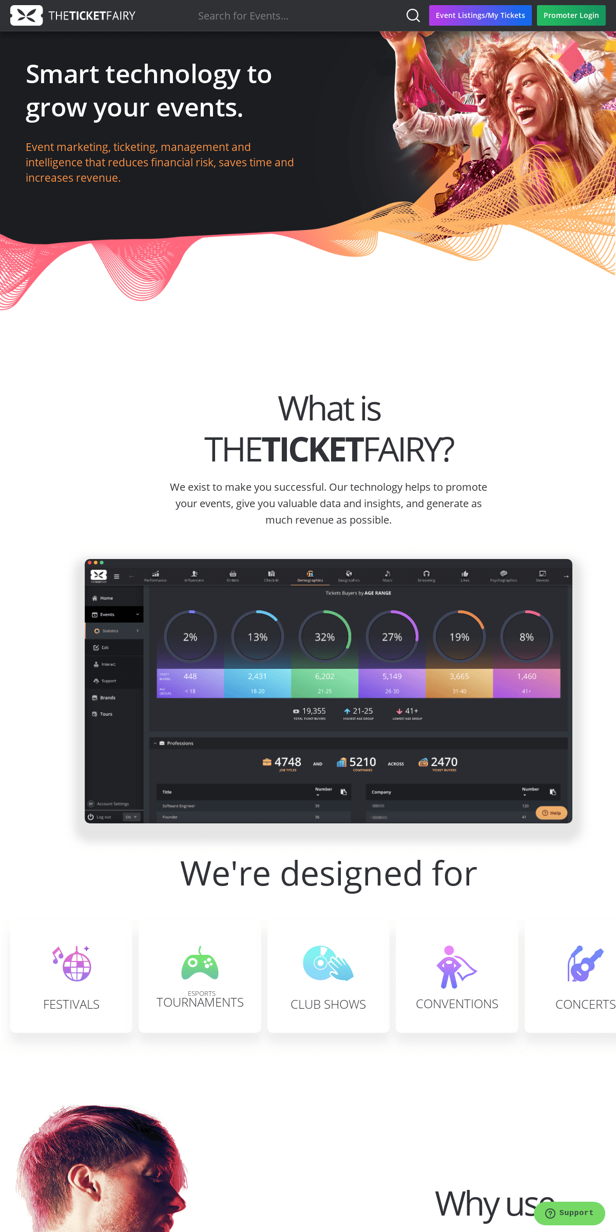 A complete backup of theticketfairy.com