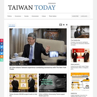 A complete backup of taiwantoday.tw