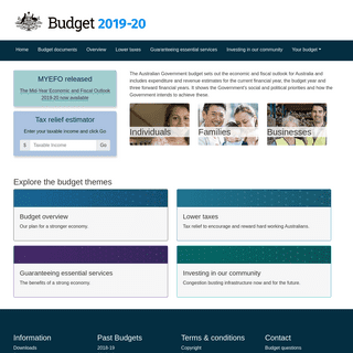 A complete backup of budget.gov.au