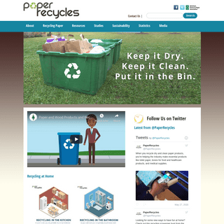 A complete backup of paperrecycles.org