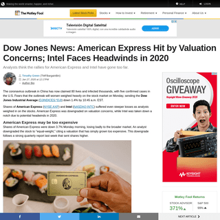 A complete backup of www.fool.com/investing/2020/01/27/dow-jones-news-american-express-hit-by-valuation-c.aspx