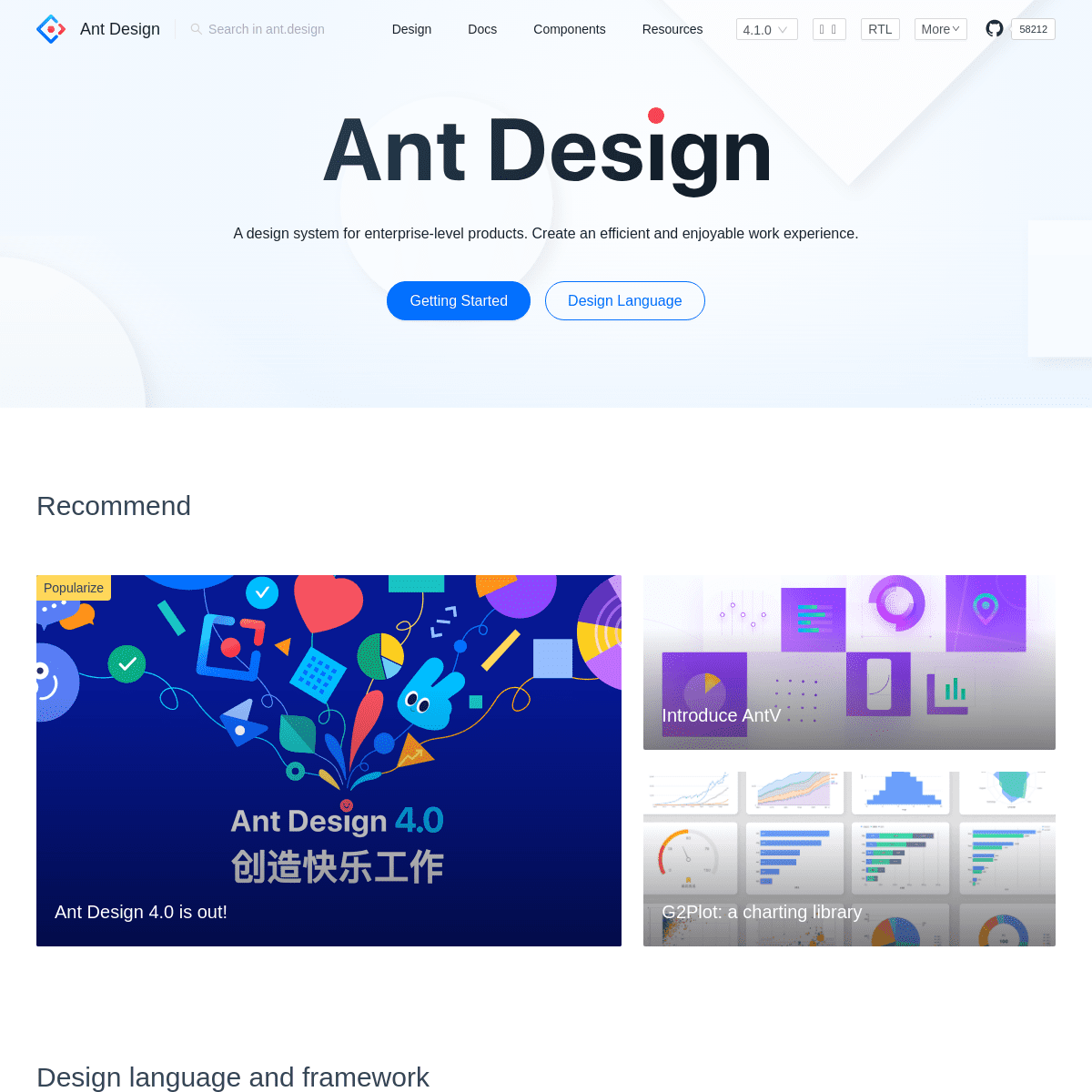 A complete backup of ant.design