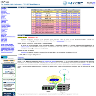 HAProxy - The Reliable, High Performance TCP-HTTP Load Balancer