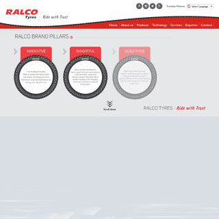 Best Tyres Manufacturer In India - Ralco Tyres