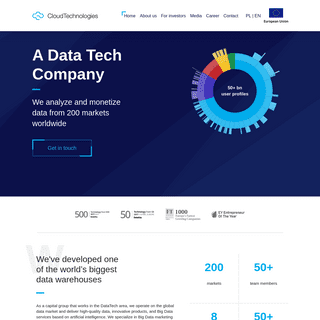 Cloud Technologies- A DataTech company