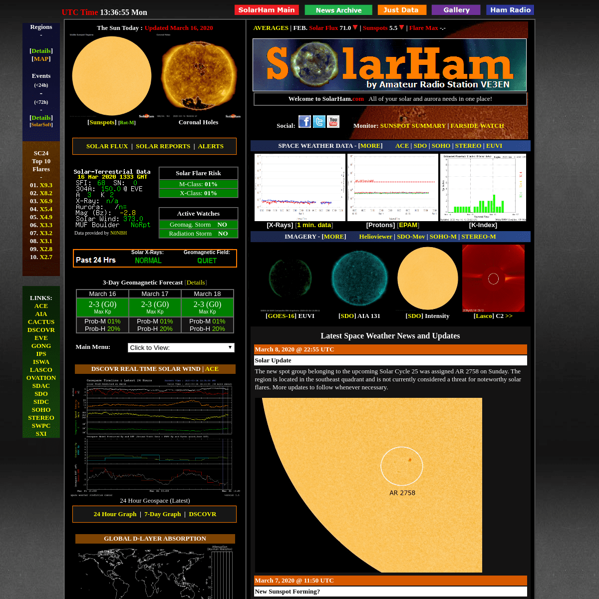 A complete backup of solarham.net
