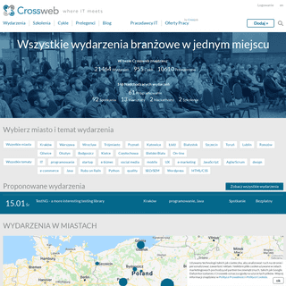 A complete backup of crossweb.pl