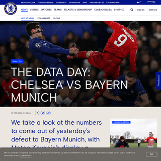 A complete backup of www.chelseafc.com/en/news/2020/02/26/the-data-day--chelsea-vs-bayern-munich-