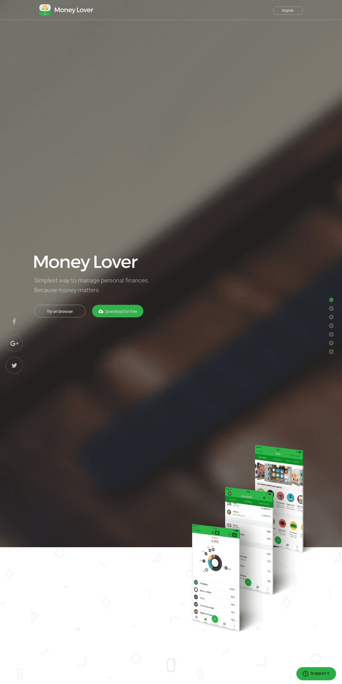 A complete backup of moneylover.me