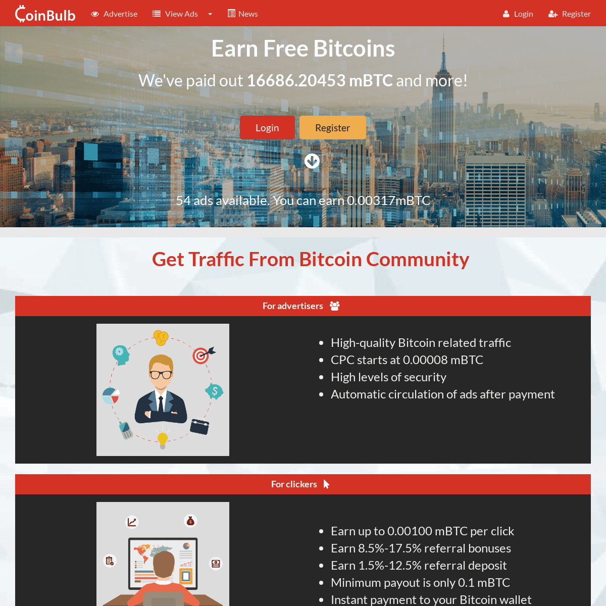 A complete backup of coinbulb.com