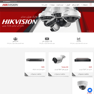 A complete backup of hikvision.center