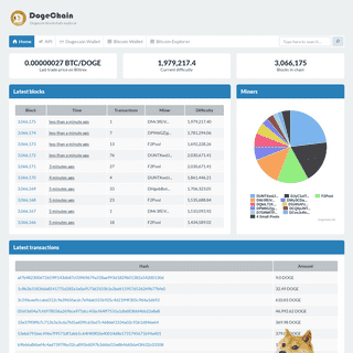 A complete backup of dogechain.info