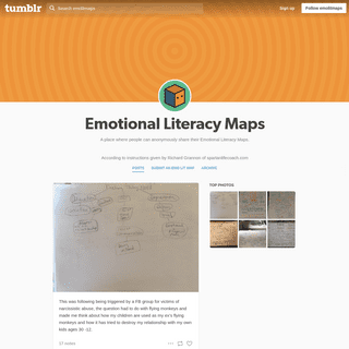 Emotional Literacy Maps
