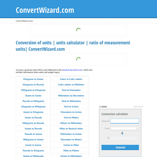 A complete backup of convertwizard.com
