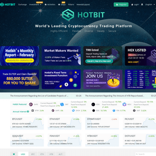 A complete backup of hotbit.io