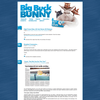 A complete backup of bigbuckbunny.org