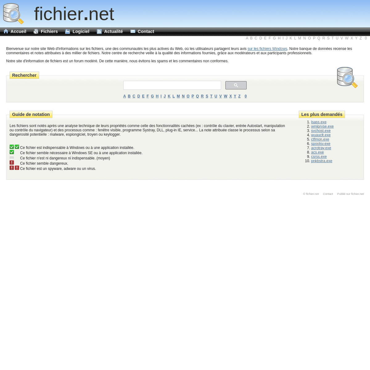 A complete backup of fichier.net