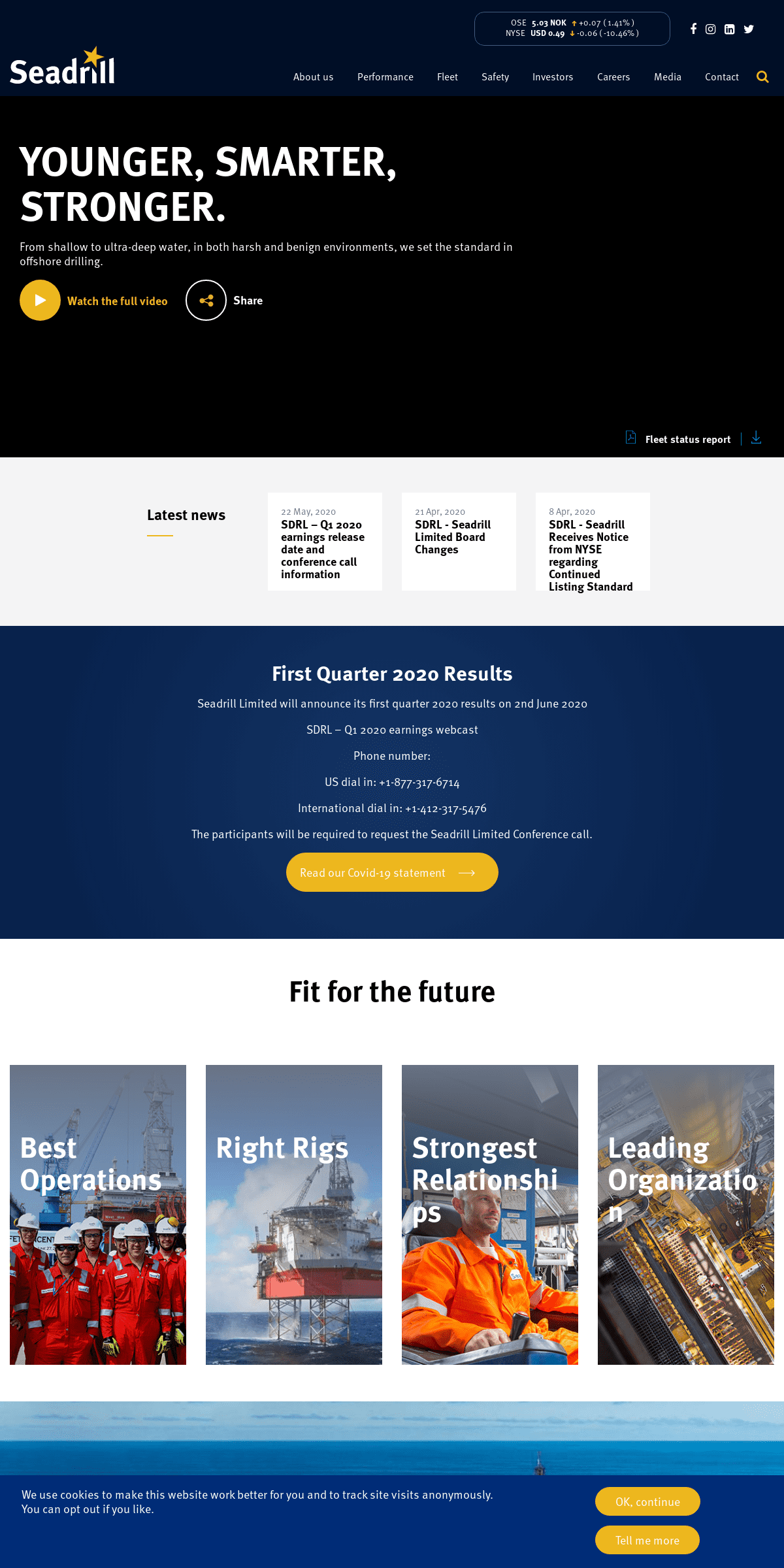 A complete backup of seadrill.com