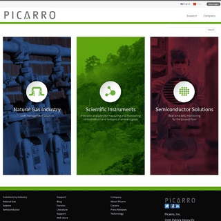 A complete backup of picarro.com
