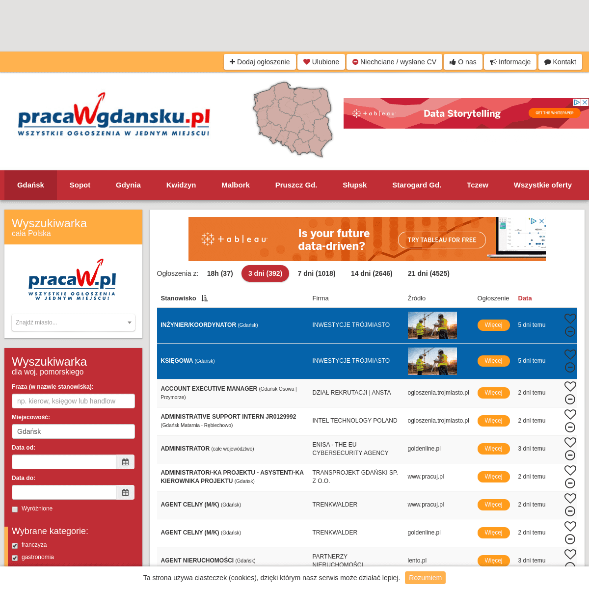 A complete backup of pracawgdansku.com.pl