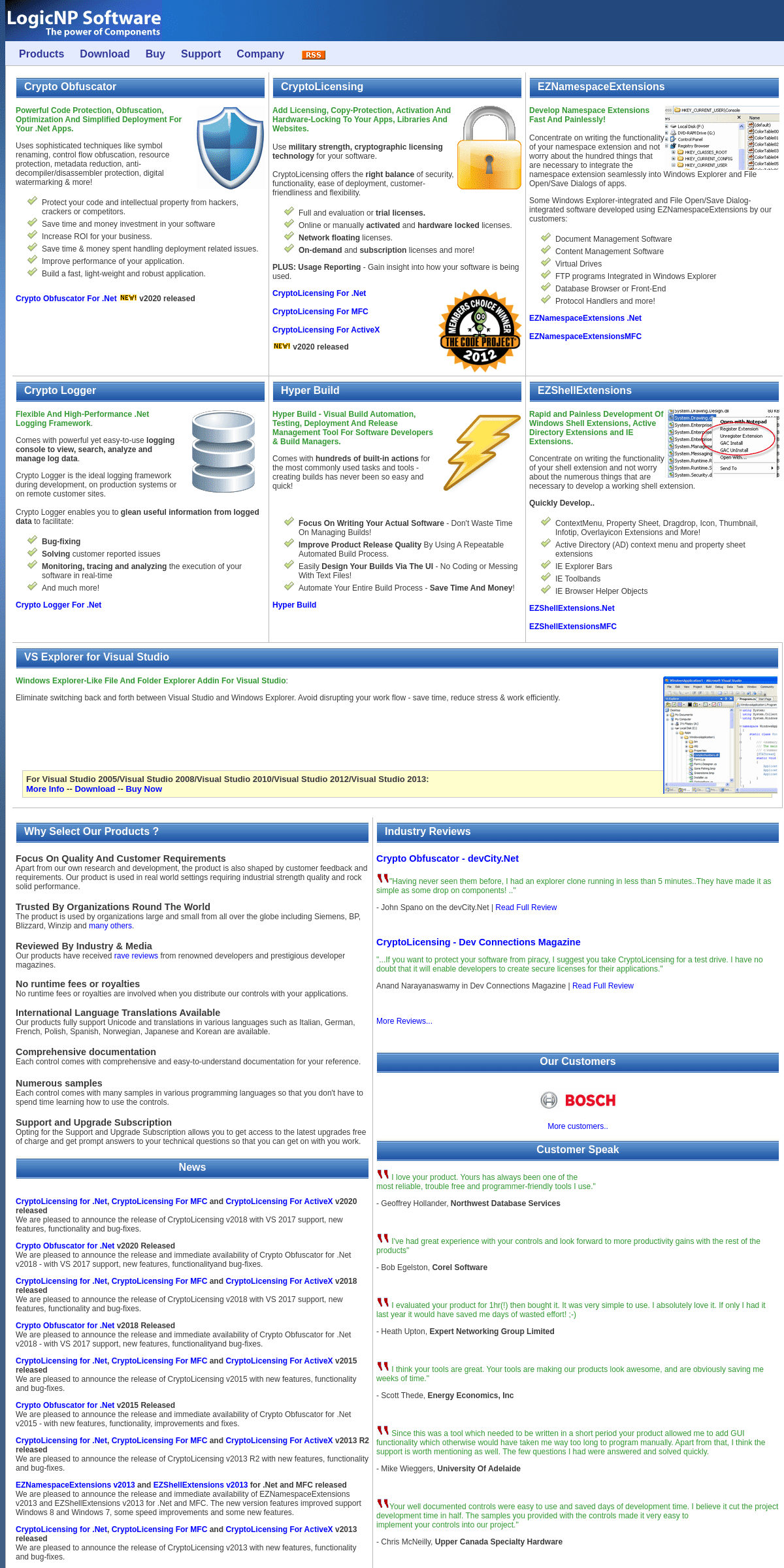 A complete backup of ssware.com