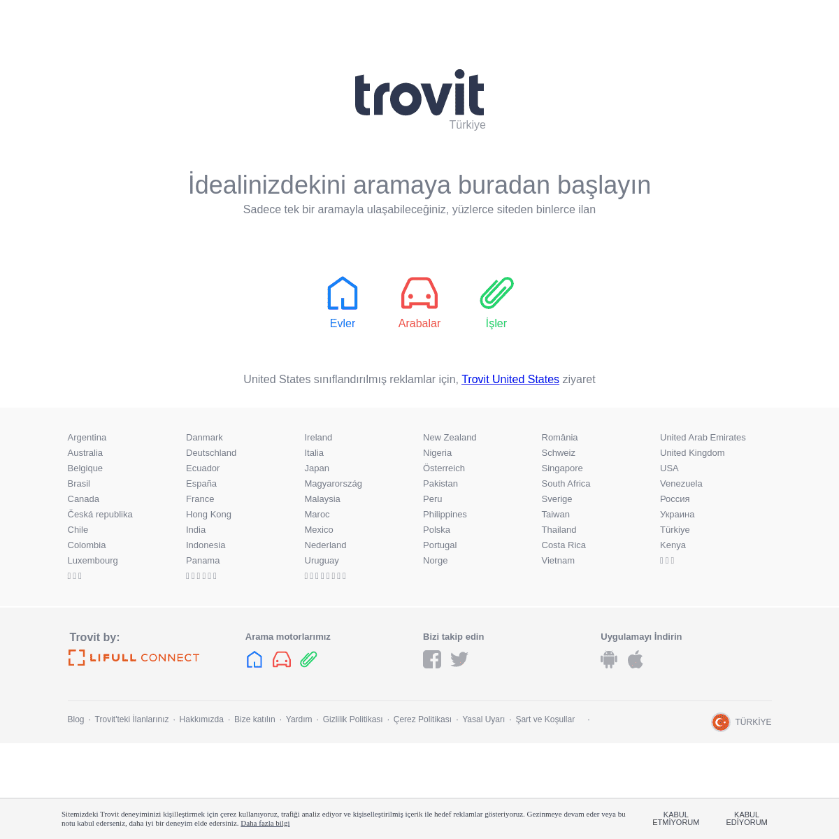 A complete backup of trovit.com.tr