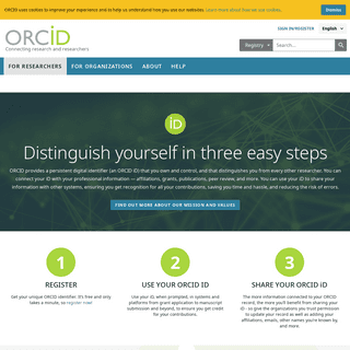 A complete backup of orcid.org