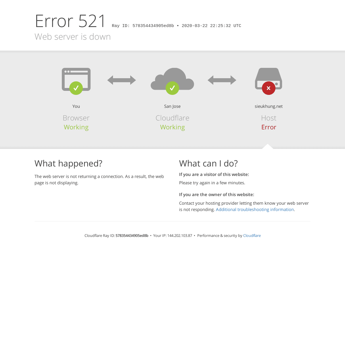 sieukhung.net - 521- Web server is down