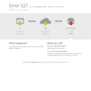 yourtrainings.com - 521- Web server is down