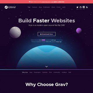 A complete backup of getgrav.org