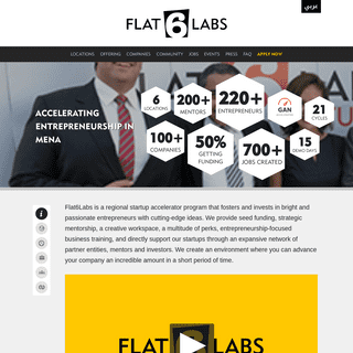 A complete backup of flat6labs.com
