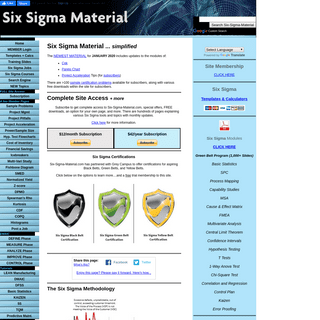 A complete backup of six-sigma-material.com