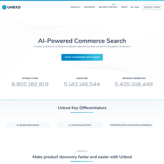 A complete backup of unbxd.io