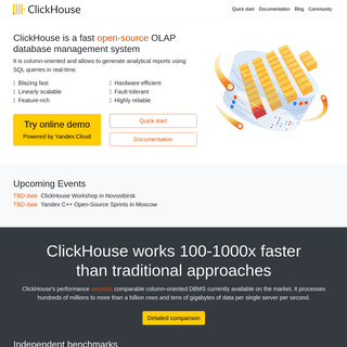 A complete backup of clickhouse.yandex