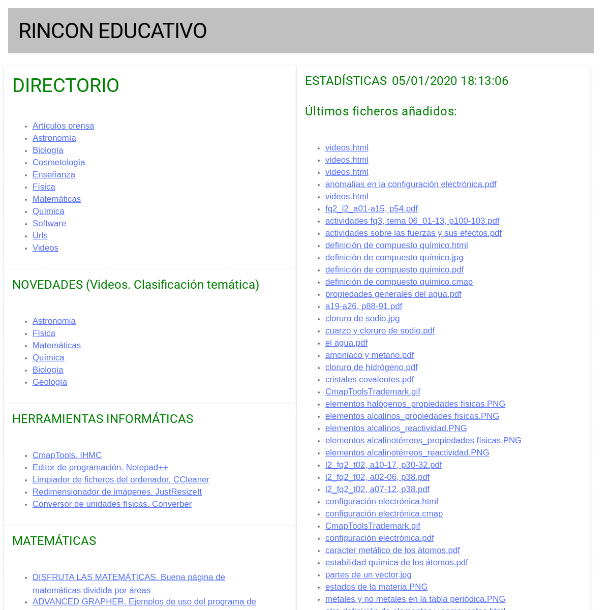 A complete backup of rinconeducativo.com