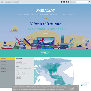 A complete backup of asiasat.com